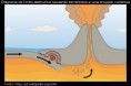 /album/galeria-de-fotos/a2erupcaovul-jpg/